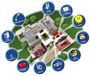 smart-home-design